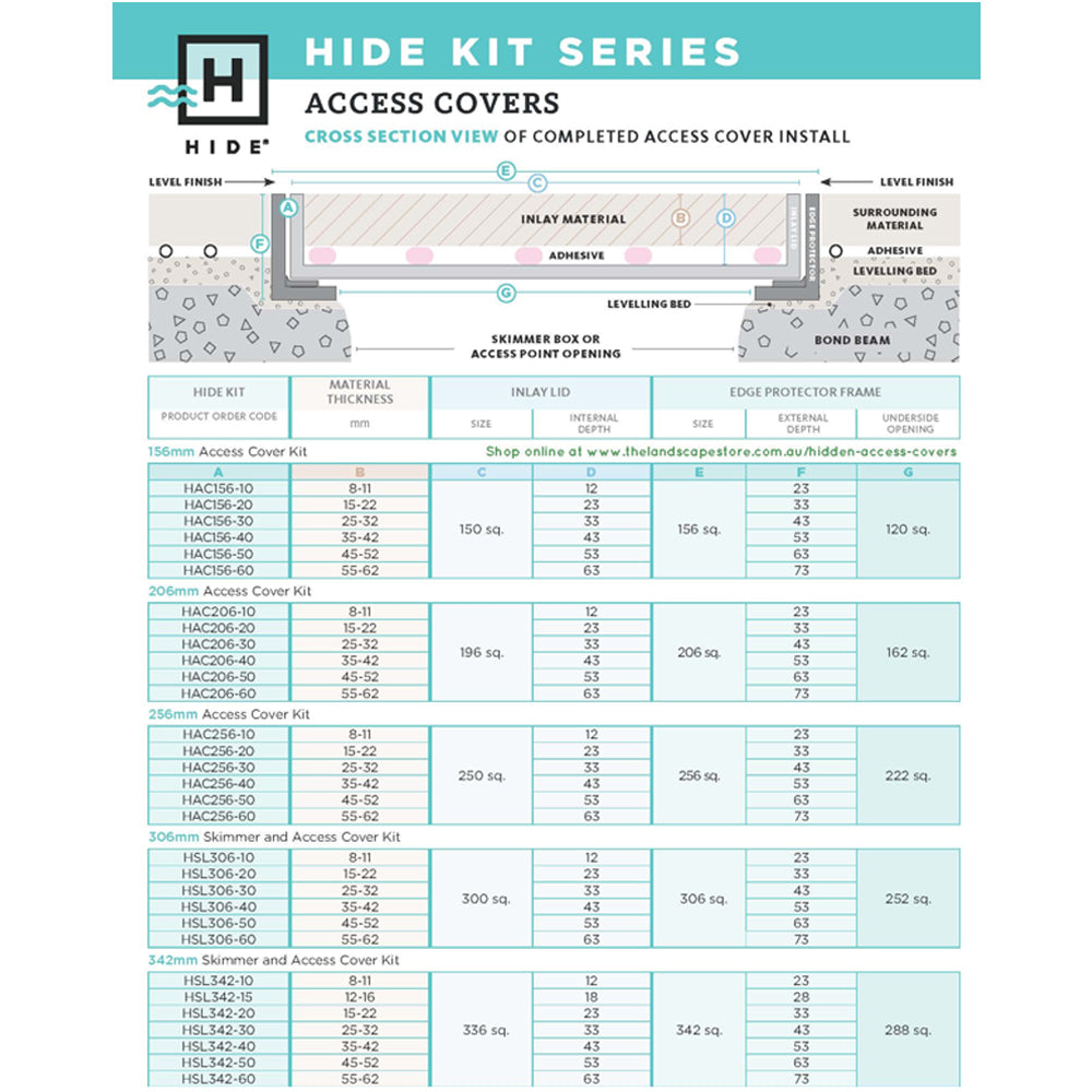 Hide Access Cover