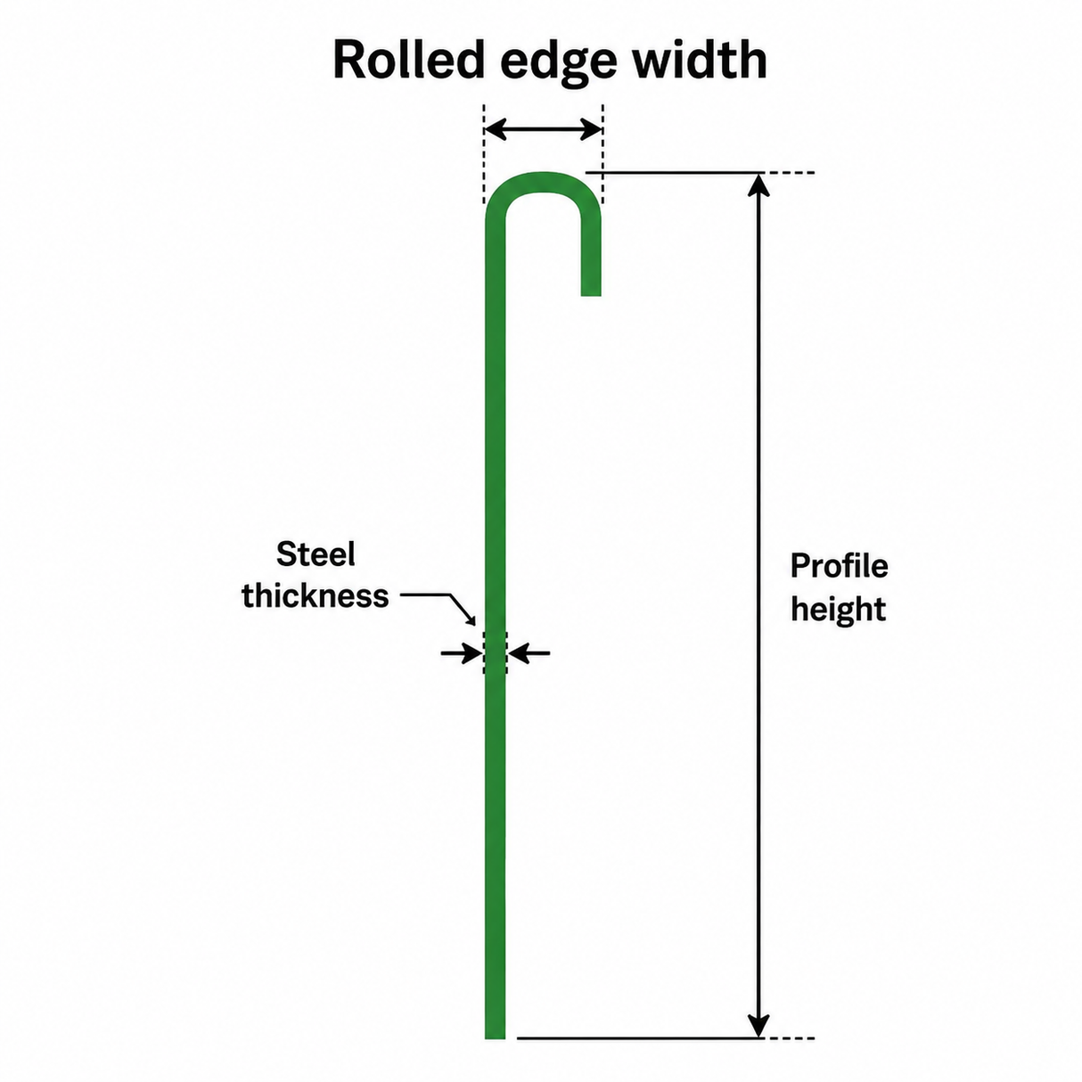 FormBoss Galvabond Steel Garden Edging 2440mm