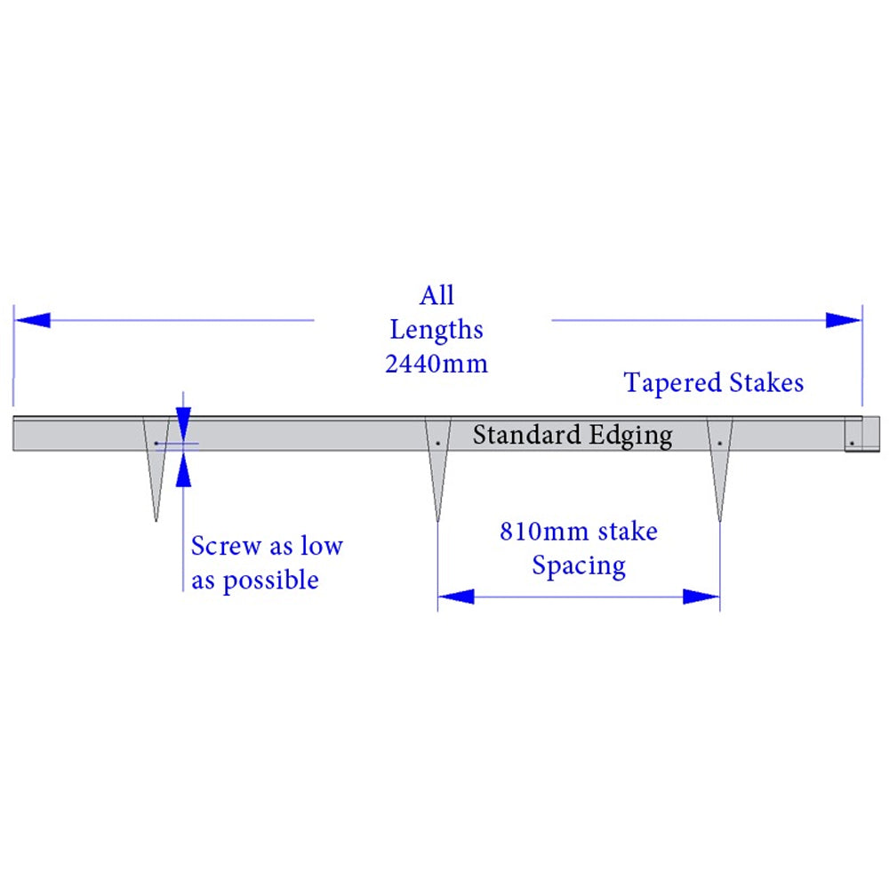 FormBoss SuperDyma Steel Angled and Tapered Stakes