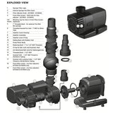 PondMAX EV II Submersible Water Pump