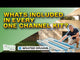 'One Channel' Outdoor Modular Drainage System