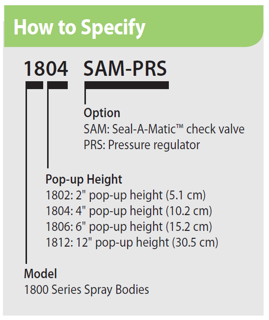 RainBird 1800 Series Pop-Up Sprinklers