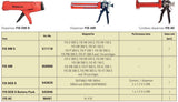 Chemical Applicator Gun - FIS AC for 380 - 410 ml cartridges